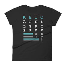Load image into Gallery viewer, Ladies | Keto Eye Chart