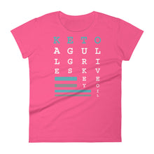 Load image into Gallery viewer, Ladies | Keto Eye Chart